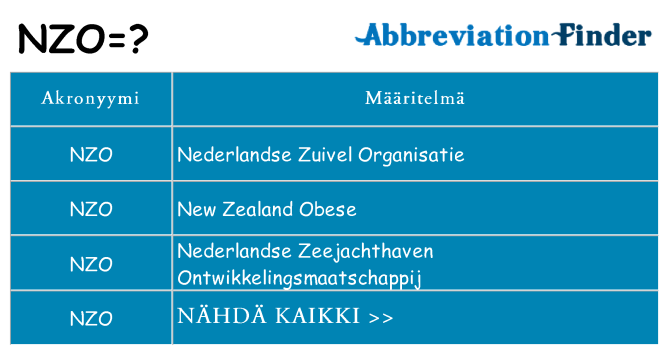 Mitä nzo tarkoittaa