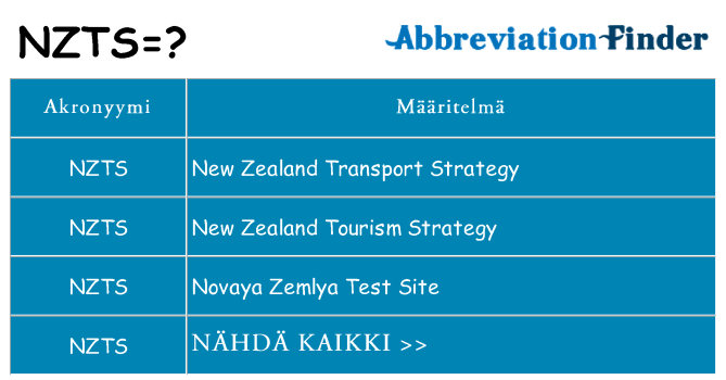 Mitä nzts tarkoittaa