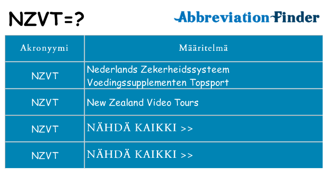 Mitä nzvt tarkoittaa