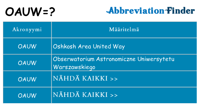 Mitä oauw tarkoittaa