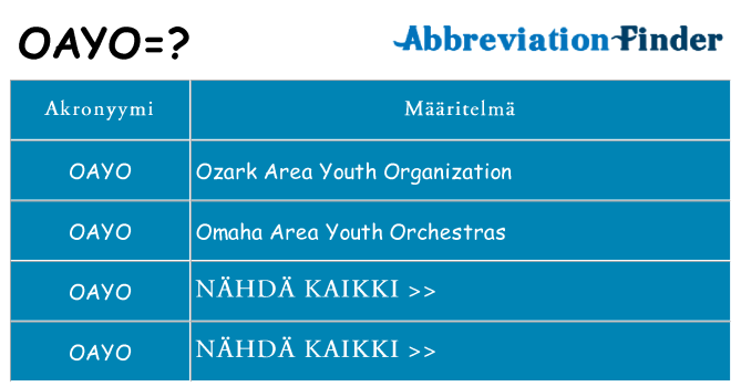 Mitä oayo tarkoittaa