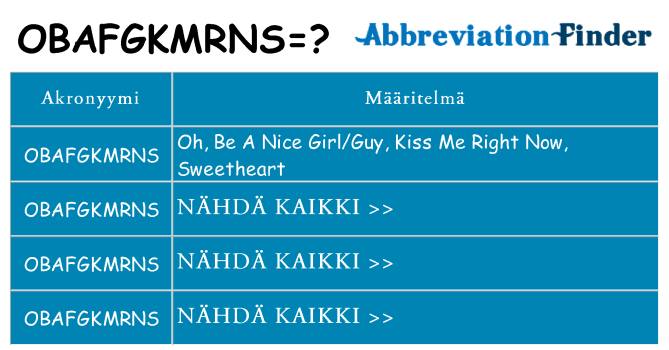 Mitä obafgkmrns tarkoittaa