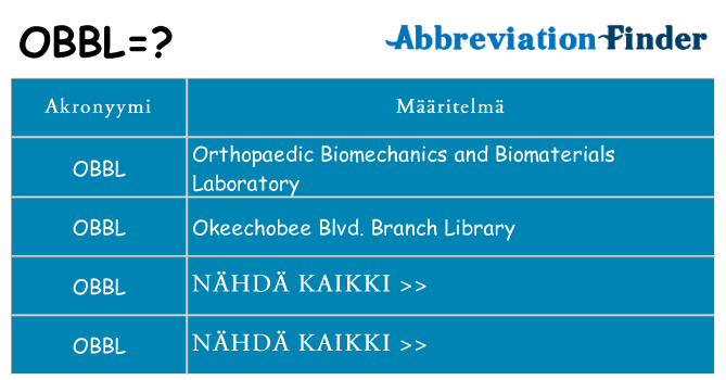 Mitä obbl tarkoittaa