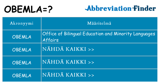 Mitä obemla tarkoittaa