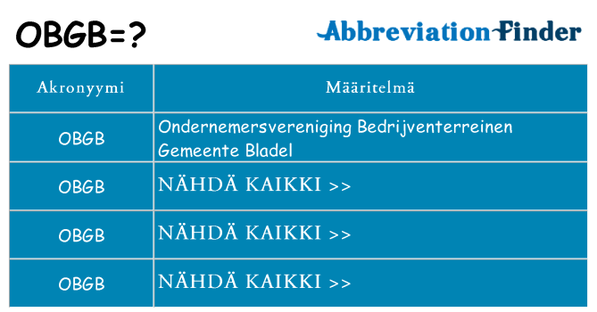 Mitä obgb tarkoittaa