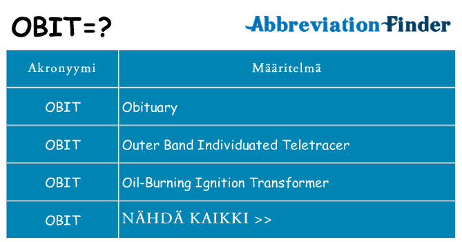 Mitä obit tarkoittaa