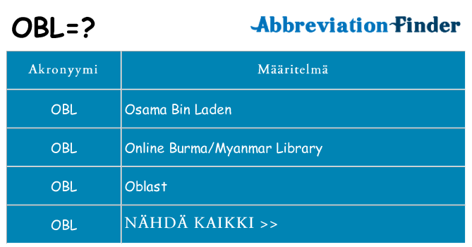 Mitä obl tarkoittaa