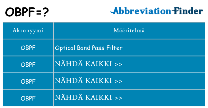Mitä obpf tarkoittaa