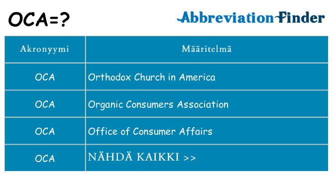 Mitä oca tarkoittaa