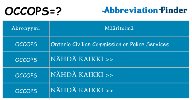 Mitä occops tarkoittaa