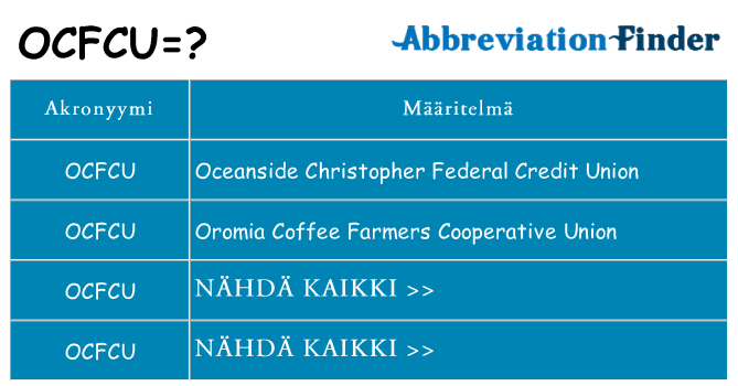 Mitä ocfcu tarkoittaa