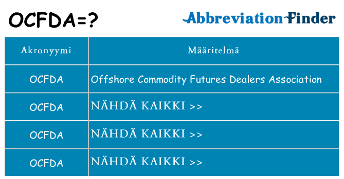 Mitä ocfda tarkoittaa