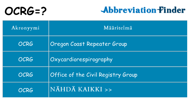 Mitä ocrg tarkoittaa