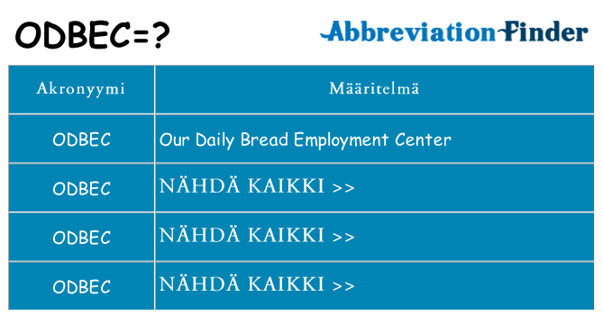 Mitä odbec tarkoittaa