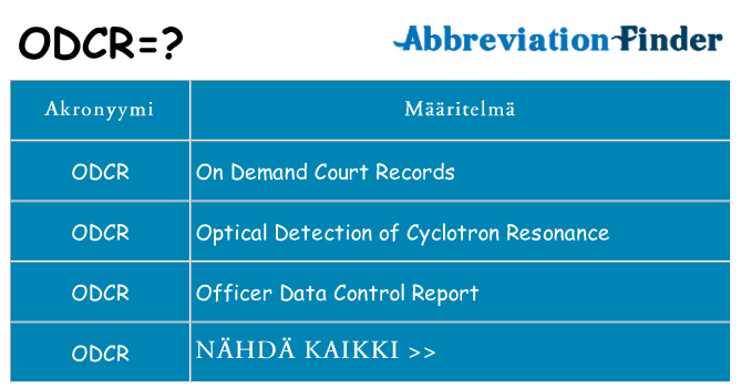 Mitä odcr tarkoittaa