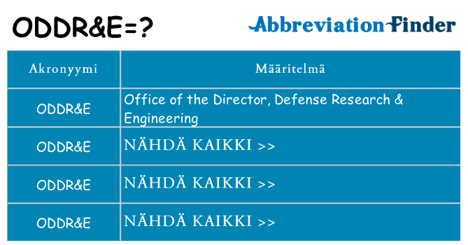 Mitä oddre tarkoittaa