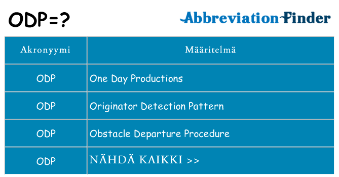 Mitä odp tarkoittaa