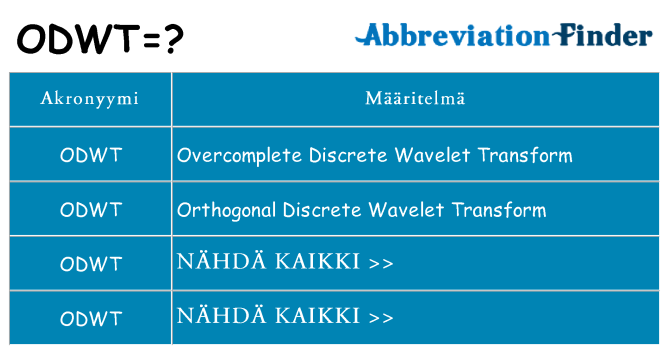 Mitä odwt tarkoittaa
