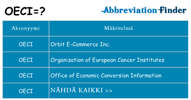 Mitä oeci tarkoittaa