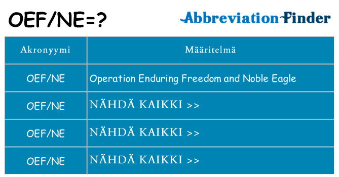 Mitä oefne tarkoittaa