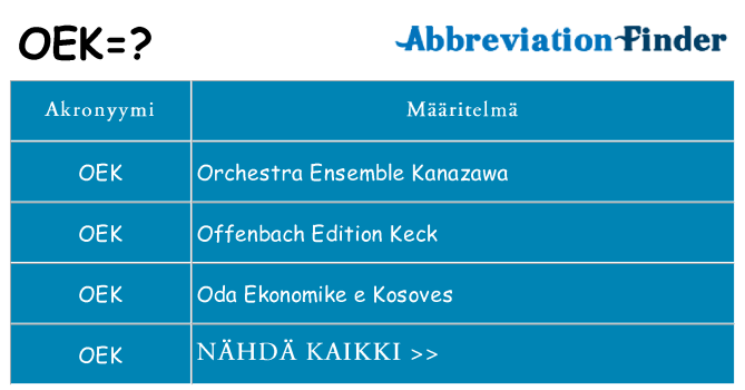 Mitä oek tarkoittaa