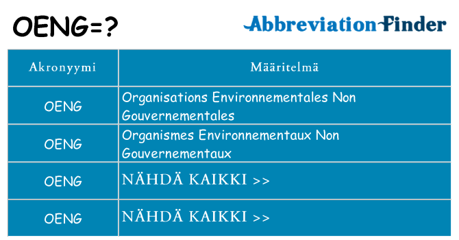 Mitä oeng tarkoittaa
