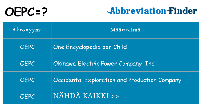 Mitä oepc tarkoittaa