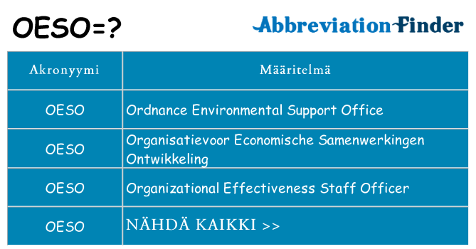 Mitä oeso tarkoittaa
