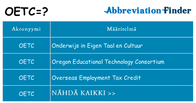 Mitä oetc tarkoittaa