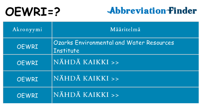 Mitä oewri tarkoittaa