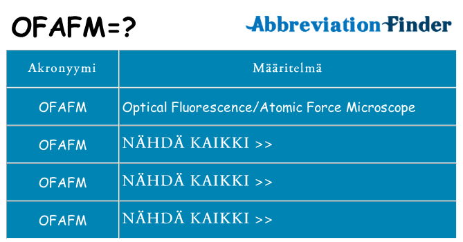 Mitä ofafm tarkoittaa