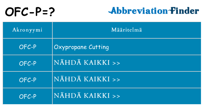 Mitä ofc-p tarkoittaa