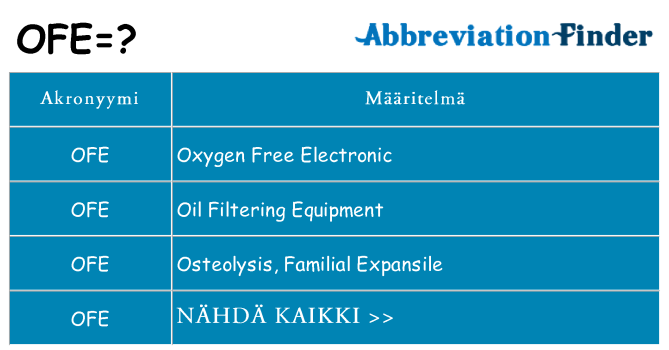 Mitä ofe tarkoittaa
