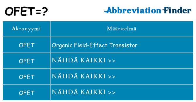 Mitä ofet tarkoittaa