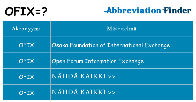 Mitä ofix tarkoittaa