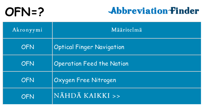 Mitä ofn tarkoittaa