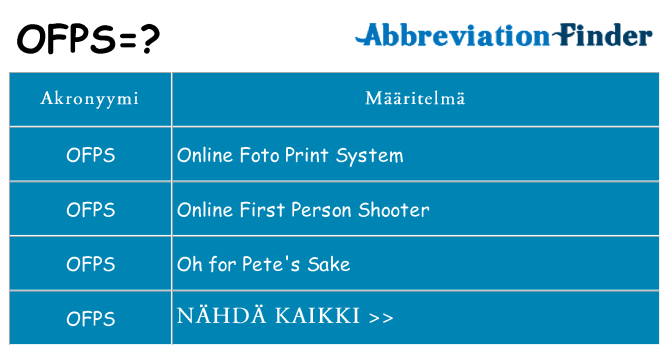 Mitä ofps tarkoittaa
