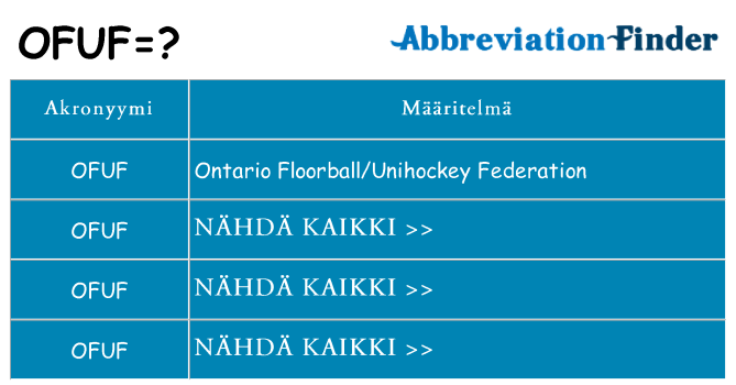 Mitä ofuf tarkoittaa