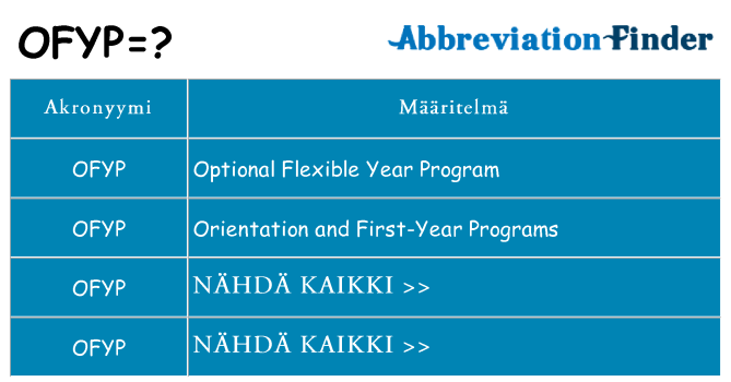 Mitä ofyp tarkoittaa