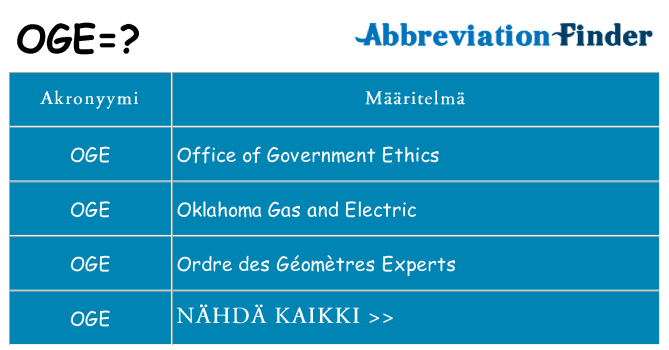 Mitä oge tarkoittaa