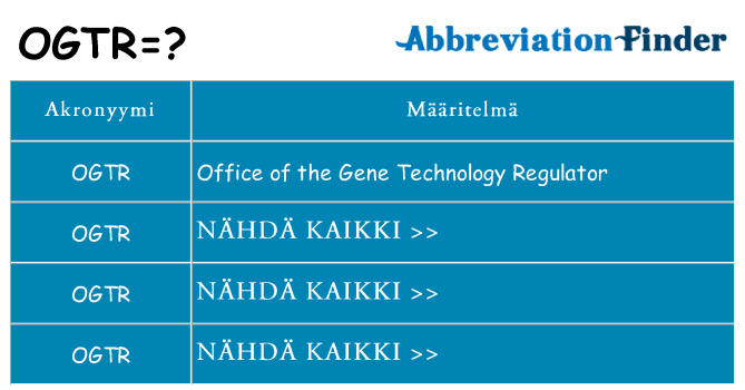 Mitä ogtr tarkoittaa