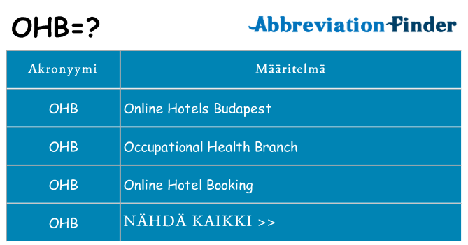 Mitä ohb tarkoittaa