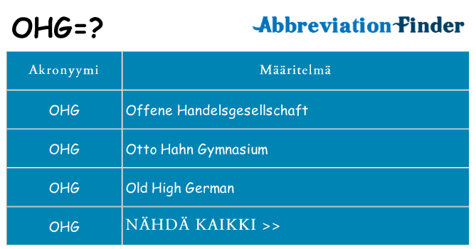 Mitä ohg tarkoittaa