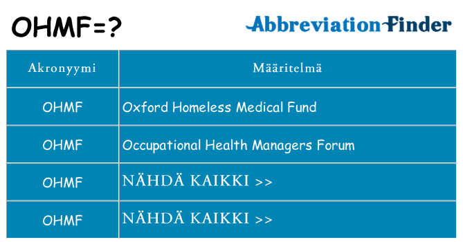 Mitä ohmf tarkoittaa