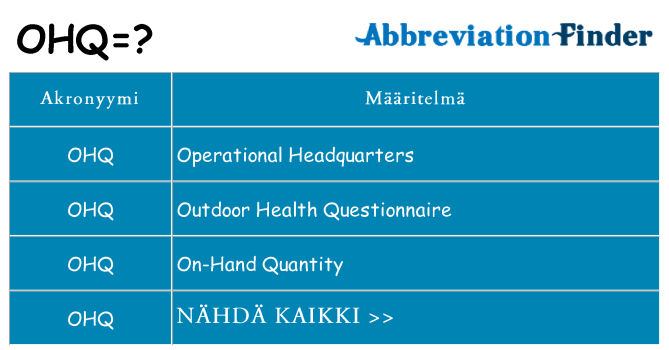 Mitä ohq tarkoittaa