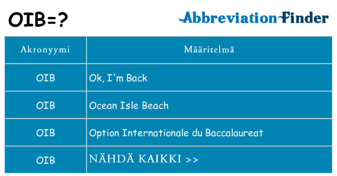 Mitä oib tarkoittaa