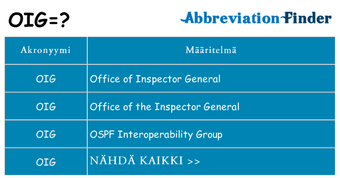 Mitä oig tarkoittaa