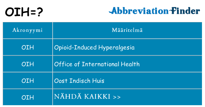 Mitä oih tarkoittaa