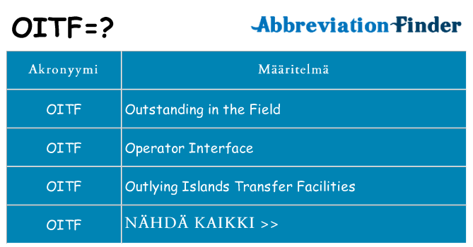 Mitä oitf tarkoittaa
