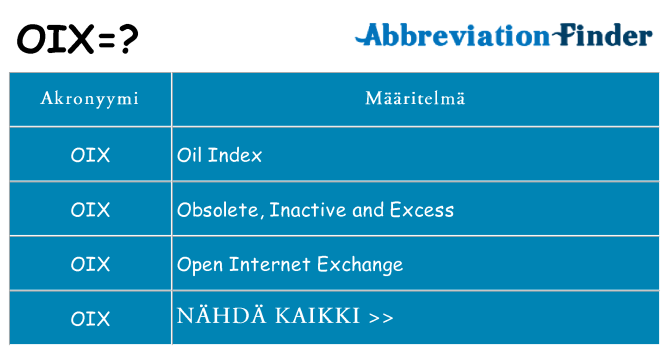 Mitä oix tarkoittaa